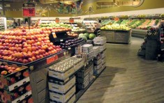 grocery-store-perimeter 
